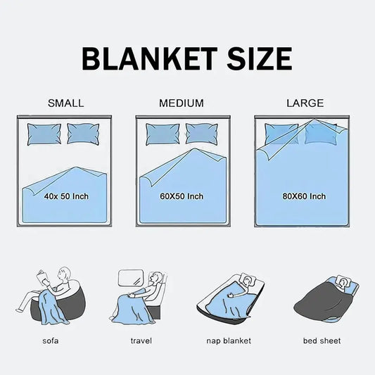 To My Wife Love Blanket from Husband – Forever & Always Gift
