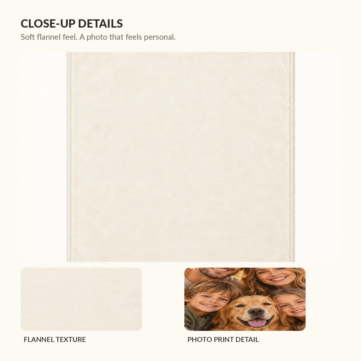Illustrative flannel surface and personalized photo print close-up for the custom photo blanket