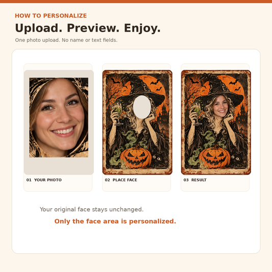 Photo only face customization in three simple steps