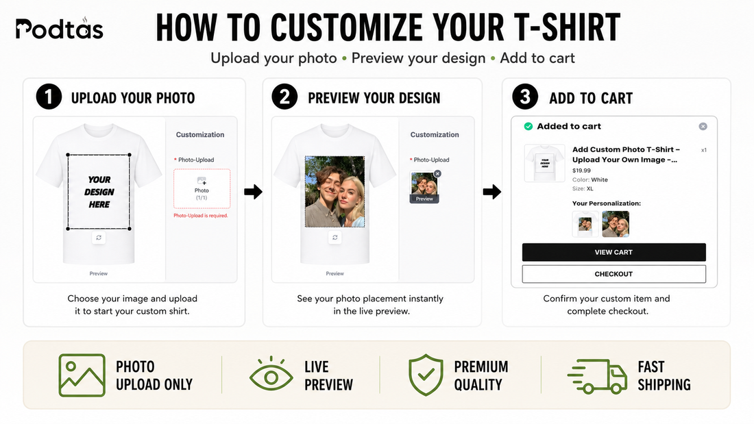 How to Choose the Best Photo for a Custom T-Shirt