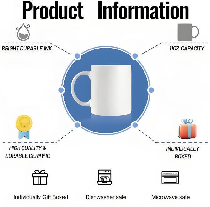 Add Your Own and Text Design Custom Personalized Mug