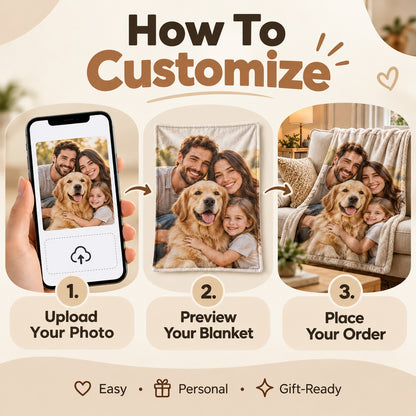 Customize your flannel photo blanket: upload a photo preview blanket and place order