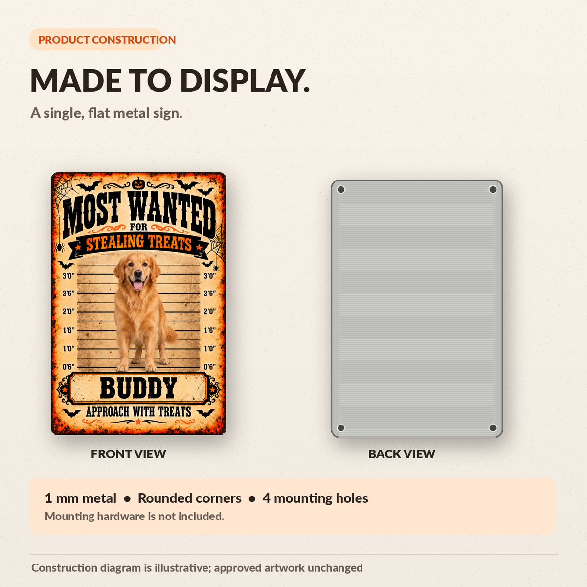 1 mm metal sign material structure and mounting diagram