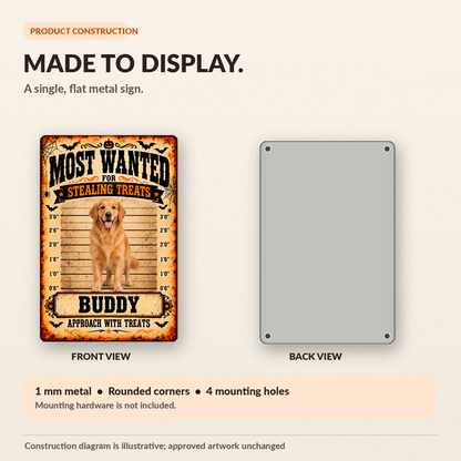1 mm metal sign material structure and mounting diagram