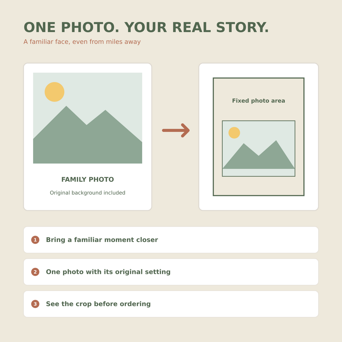 a hug from us single photo upload and crop guide — illustrative graphic