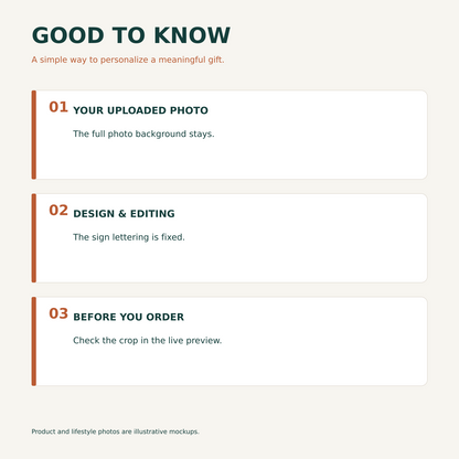 head of security personalization questions answered — illustrative graphic