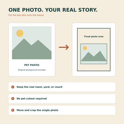 head of security single photo upload and crop guide — illustrative graphic