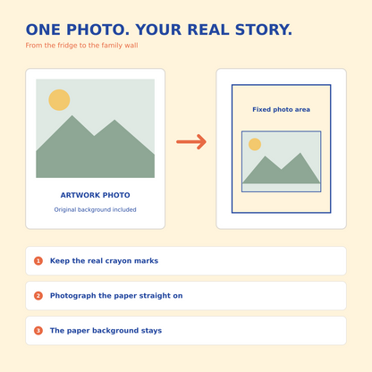 my little masterpiece single photo upload and crop guide — illustrative graphic