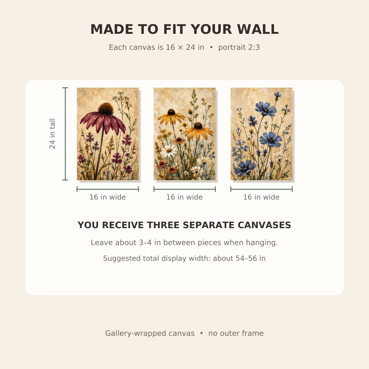 Exact dimensions of each of three 16 by 24 inch portrait canvases