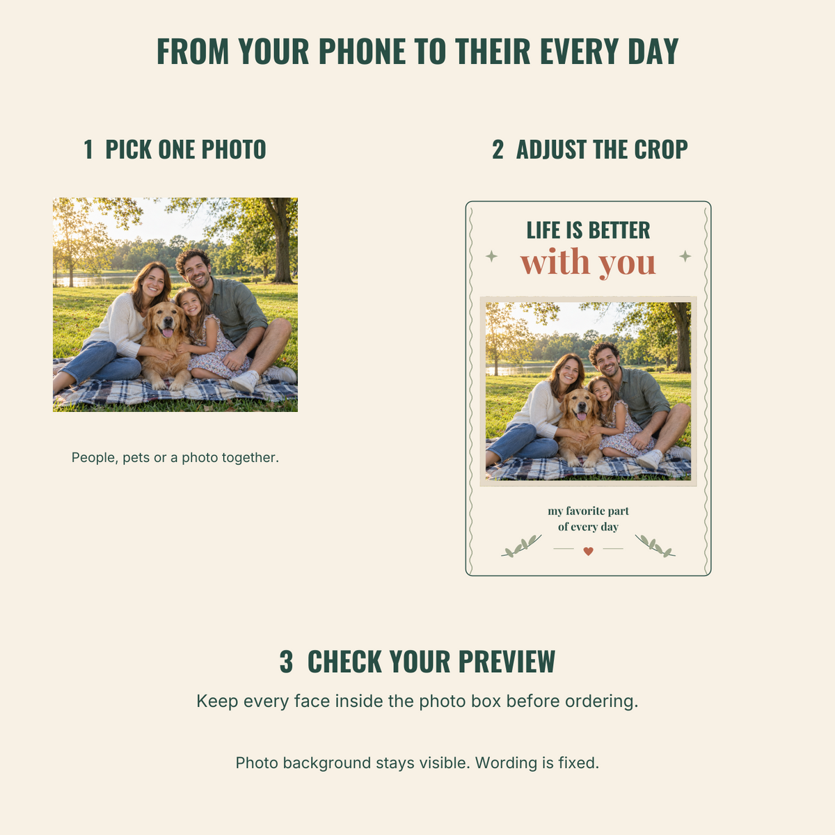 Photo upload steps for the custom metal sign: select one photo, crop and preview