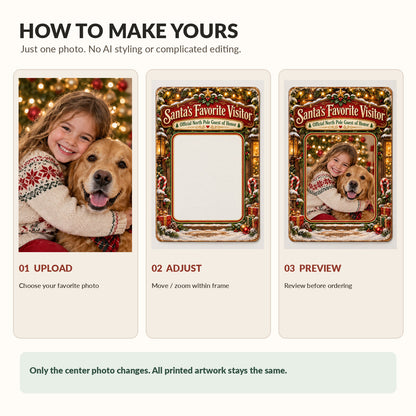 Three step custom photo process: upload adjust and preview Santa's Favorite Visitor metal sign